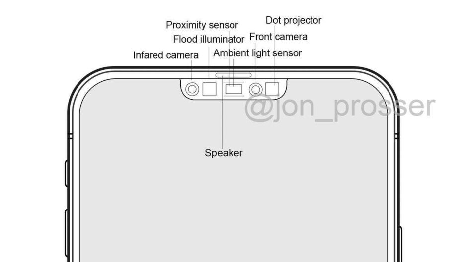 iPhone-12-Pro-notch-2