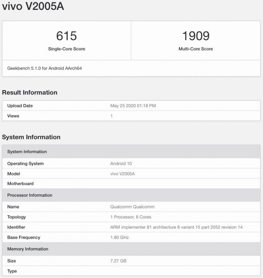 Vivo X50 geekbench