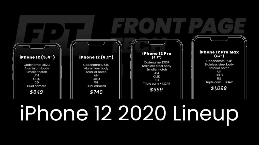 iPhone 12 pret