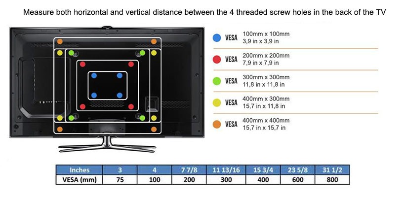 vesa wall mount tv