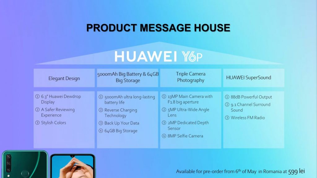 huawei y6p 599
