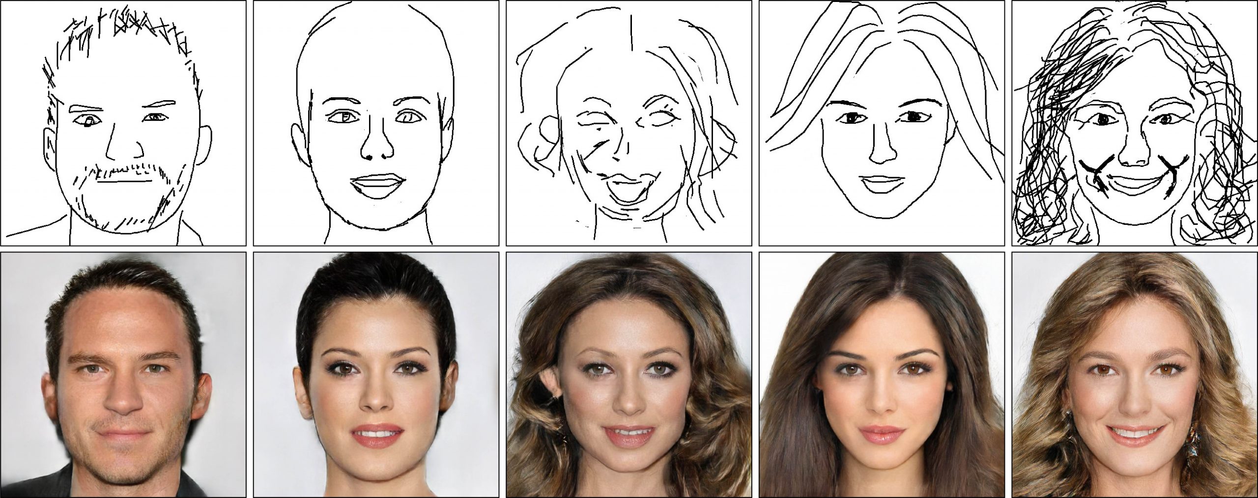 Tehnologia DeepFaceDrawing poate transforma schițe desenate în ...