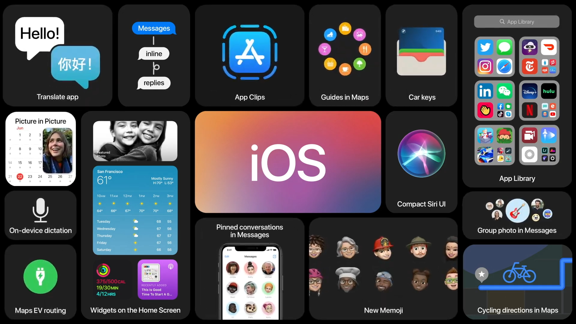 ios 14