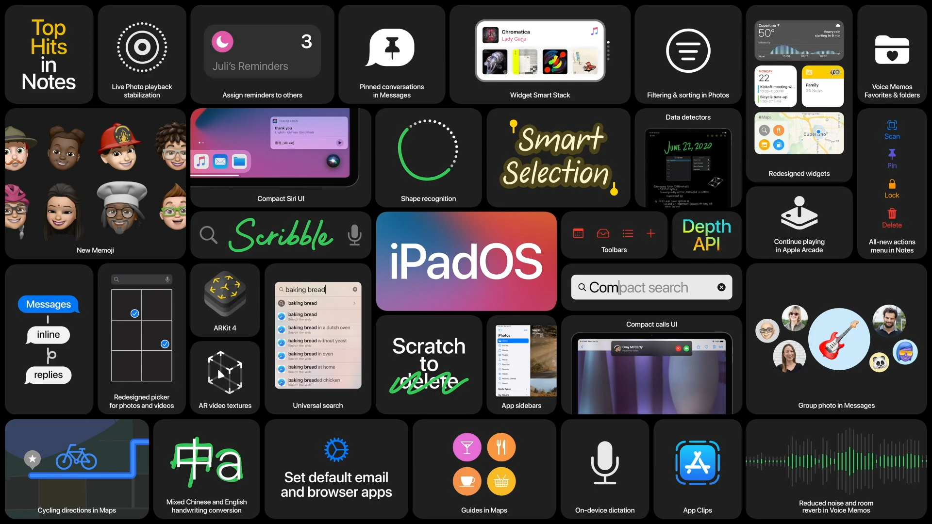 ipados full