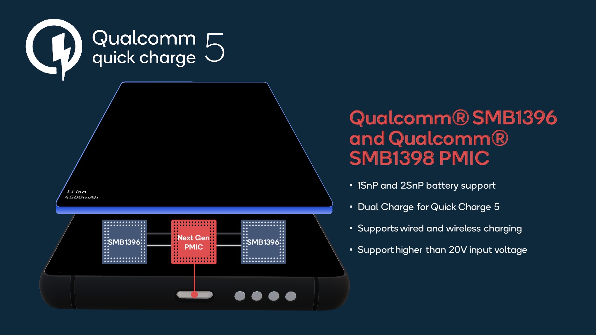 Quick-Charge-5-13.jpg