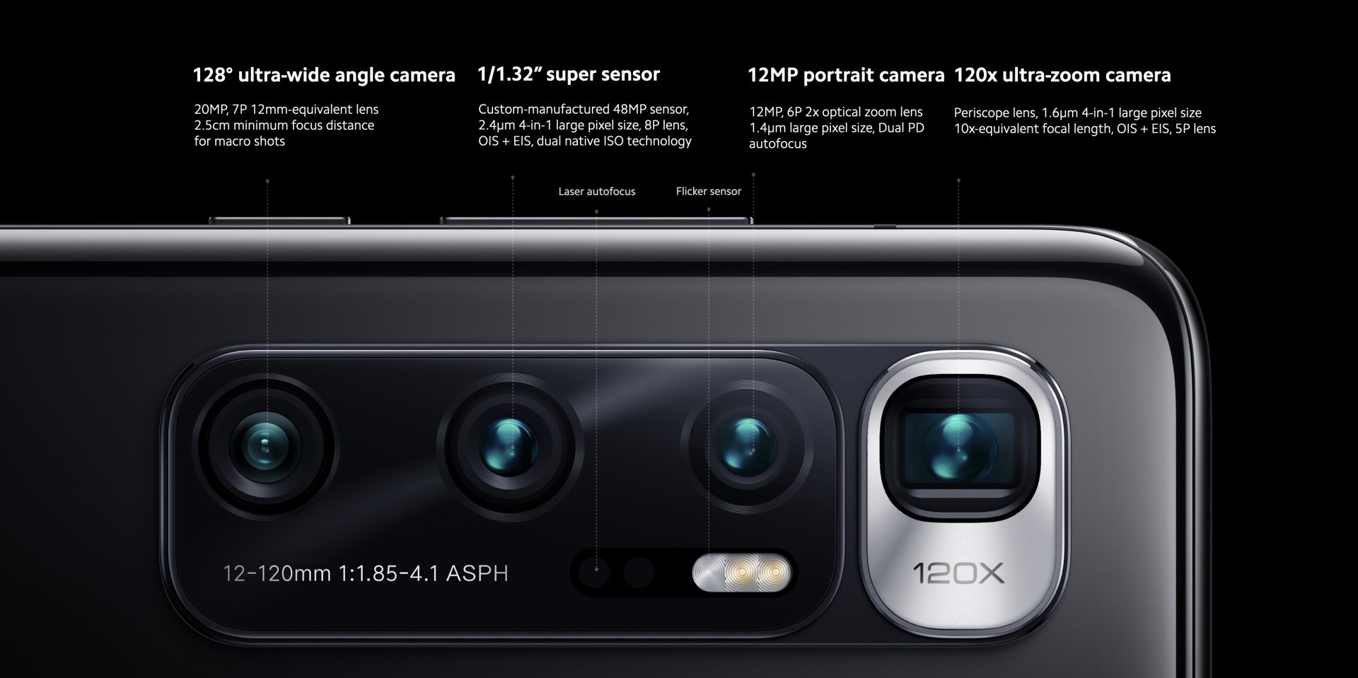 xiaomi mi 10 ultra camera