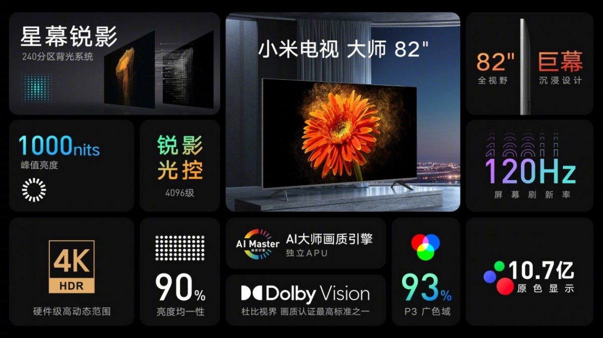mi tv master 4k