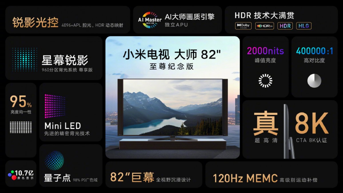 mi tv master 8k