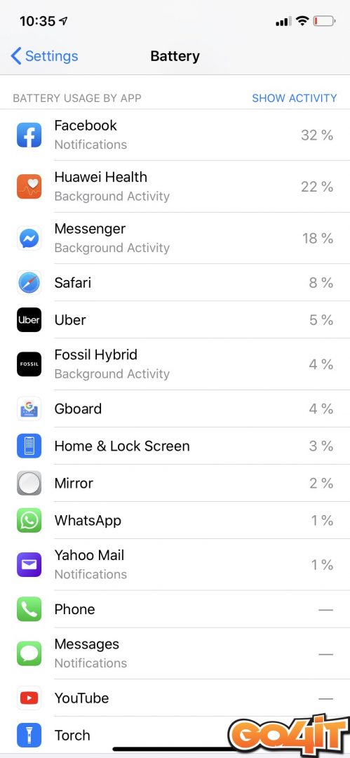 Huawei Watch GT2 Pro