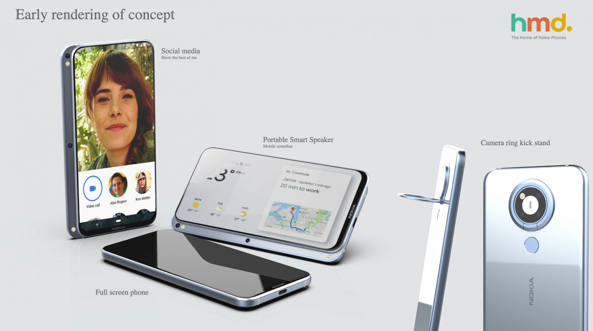 Nokia N95 II concept