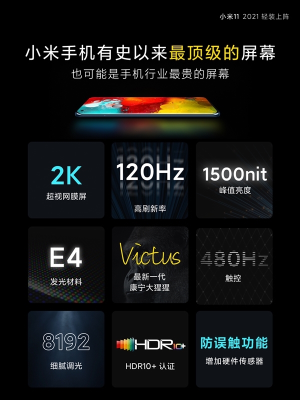 Specs xiaomi 11t pro Xiaomi 11T