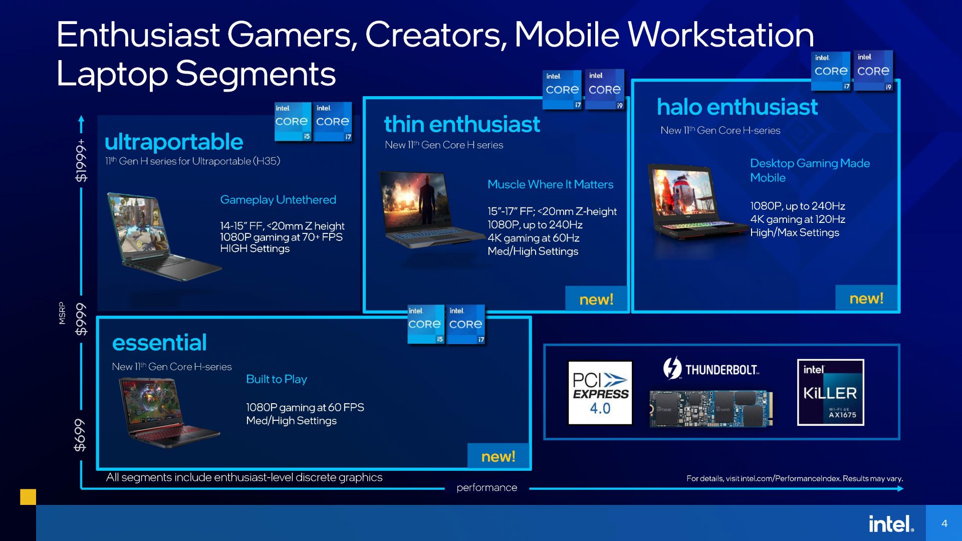 11th-Gen-H-series-Press-Deck-Final-page-