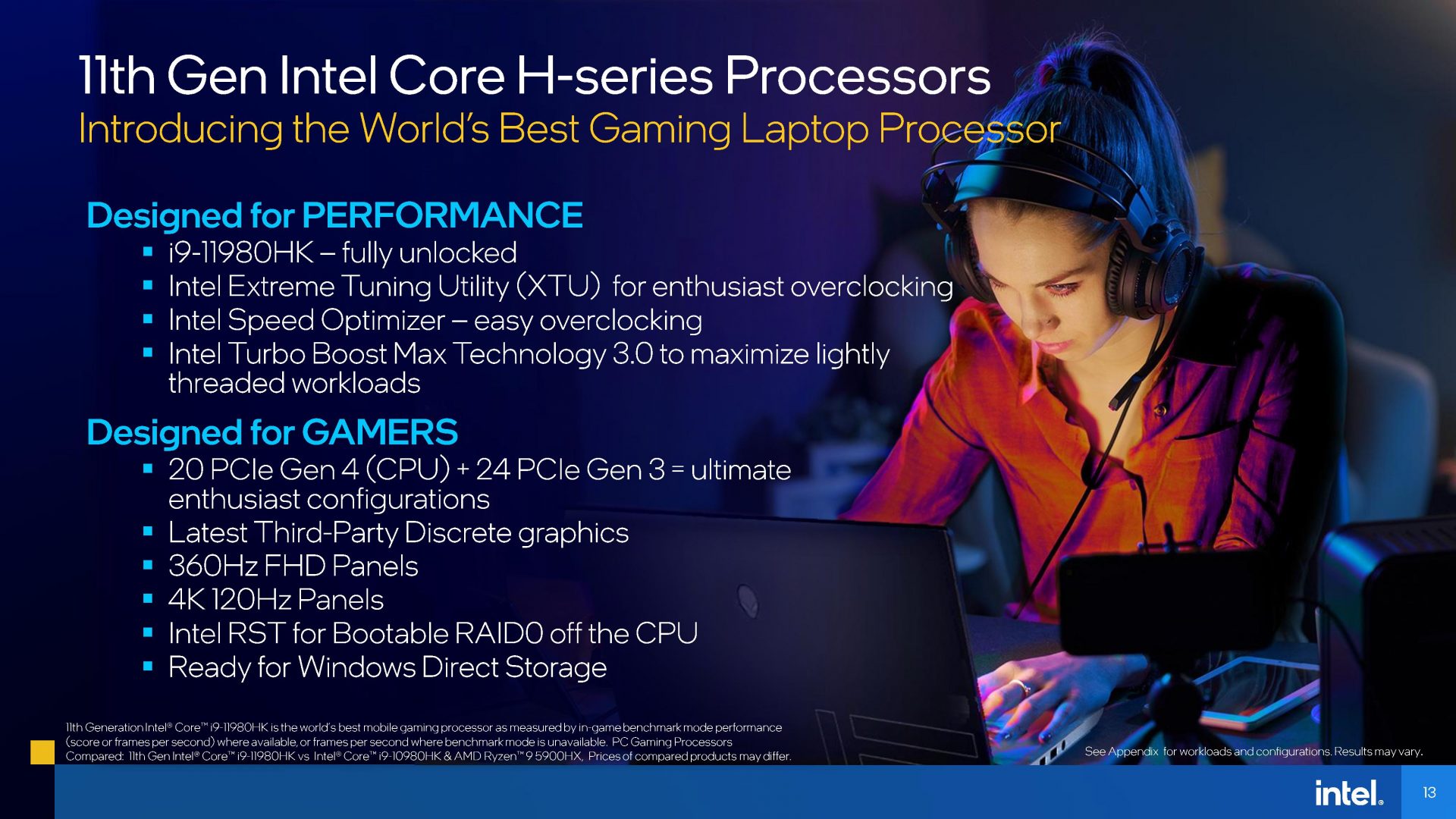11th-Gen-H-series-Press-Deck-Final-page-