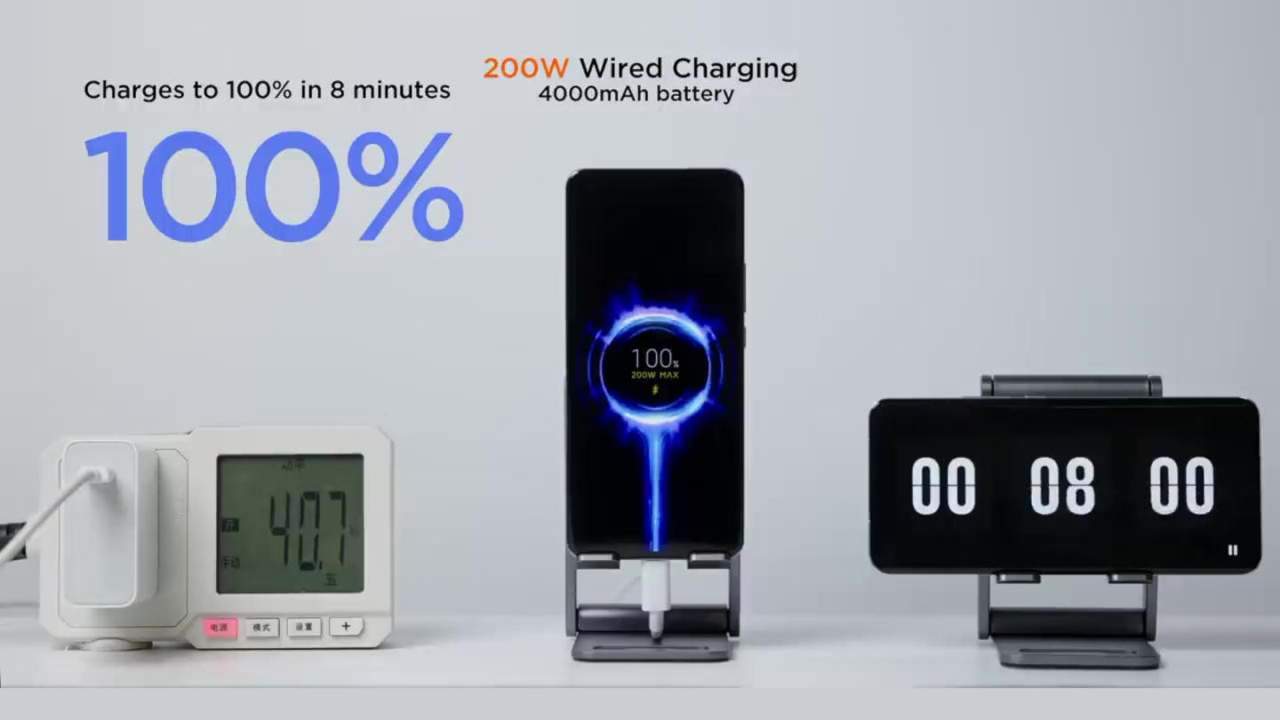 Xiaomi va livra tehnologia HyperCharge de 200W pe noile modele smartphone, începând cu anul viitor