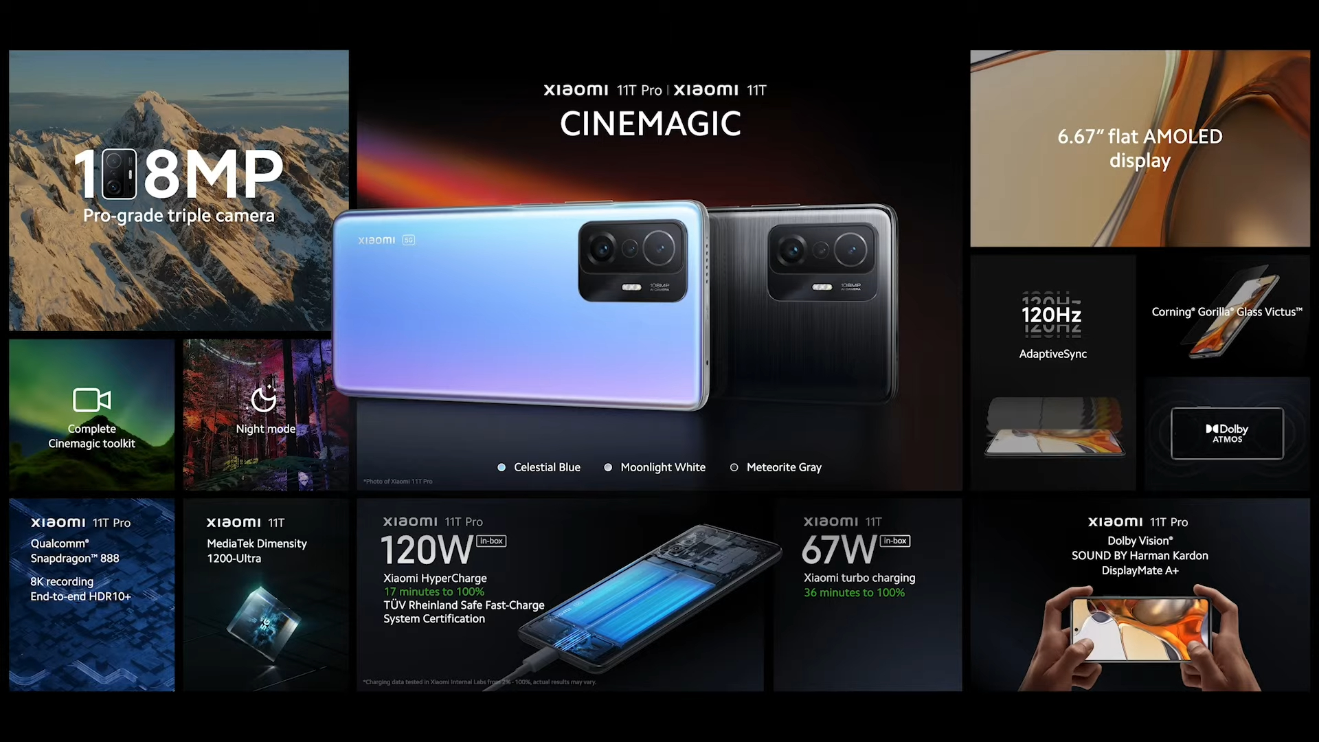 Xiaomi 11T overview final