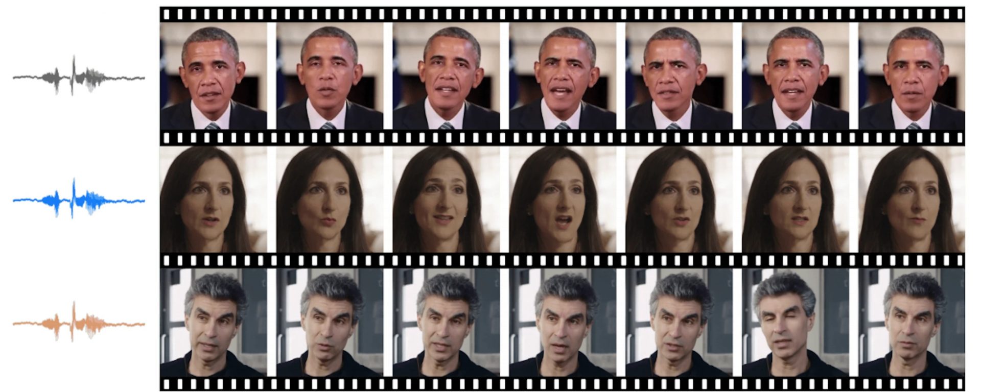 Tehnologia deepfake audio folosită în jaful al unei bănci din Emiratele Arabe