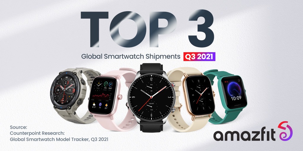 Amazfit întrece Huawei și Fitbit pe piața de smartwatch-uri, urcând pe locul 3 în clasamentul mondial