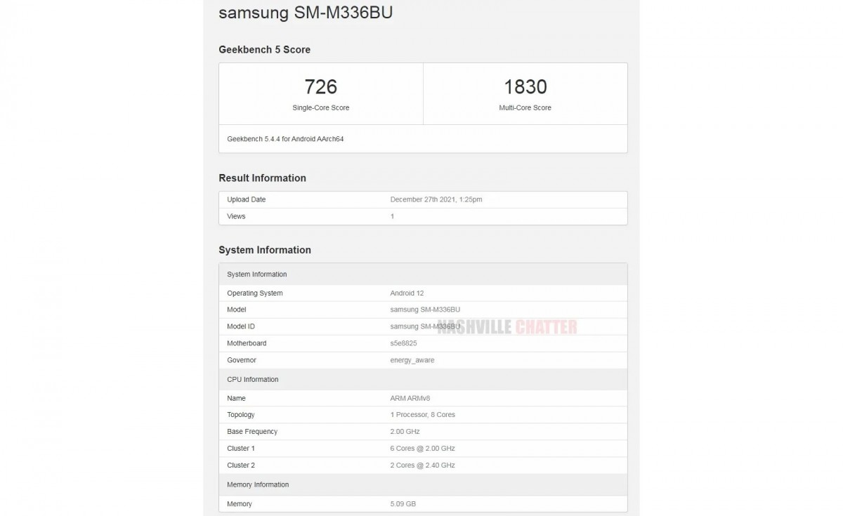 Galaxy M33 5G Geekbench