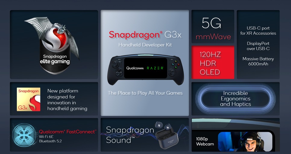 razer handheld developer kit snapdragon g3x gen 1 overview