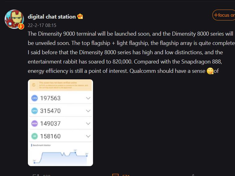 digital chat station dimensity 8000