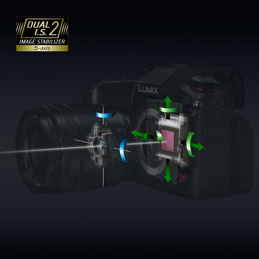 Panasonic Lumix GH6 stabilizare