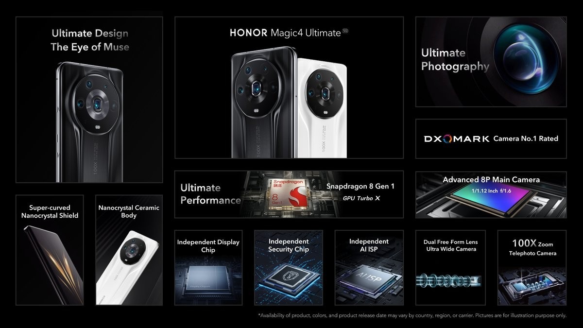 honor magic4 ultimate overview