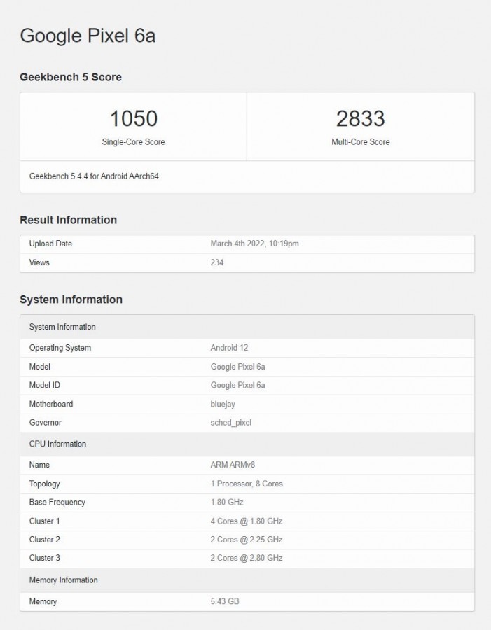 pixel 6a geekbench