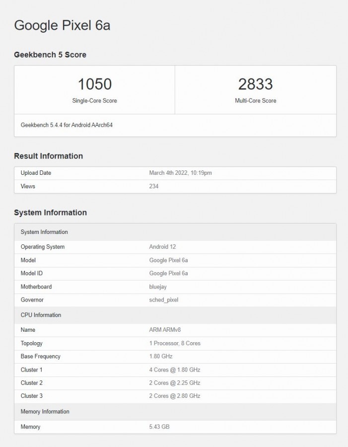 pixel 6a geekbench