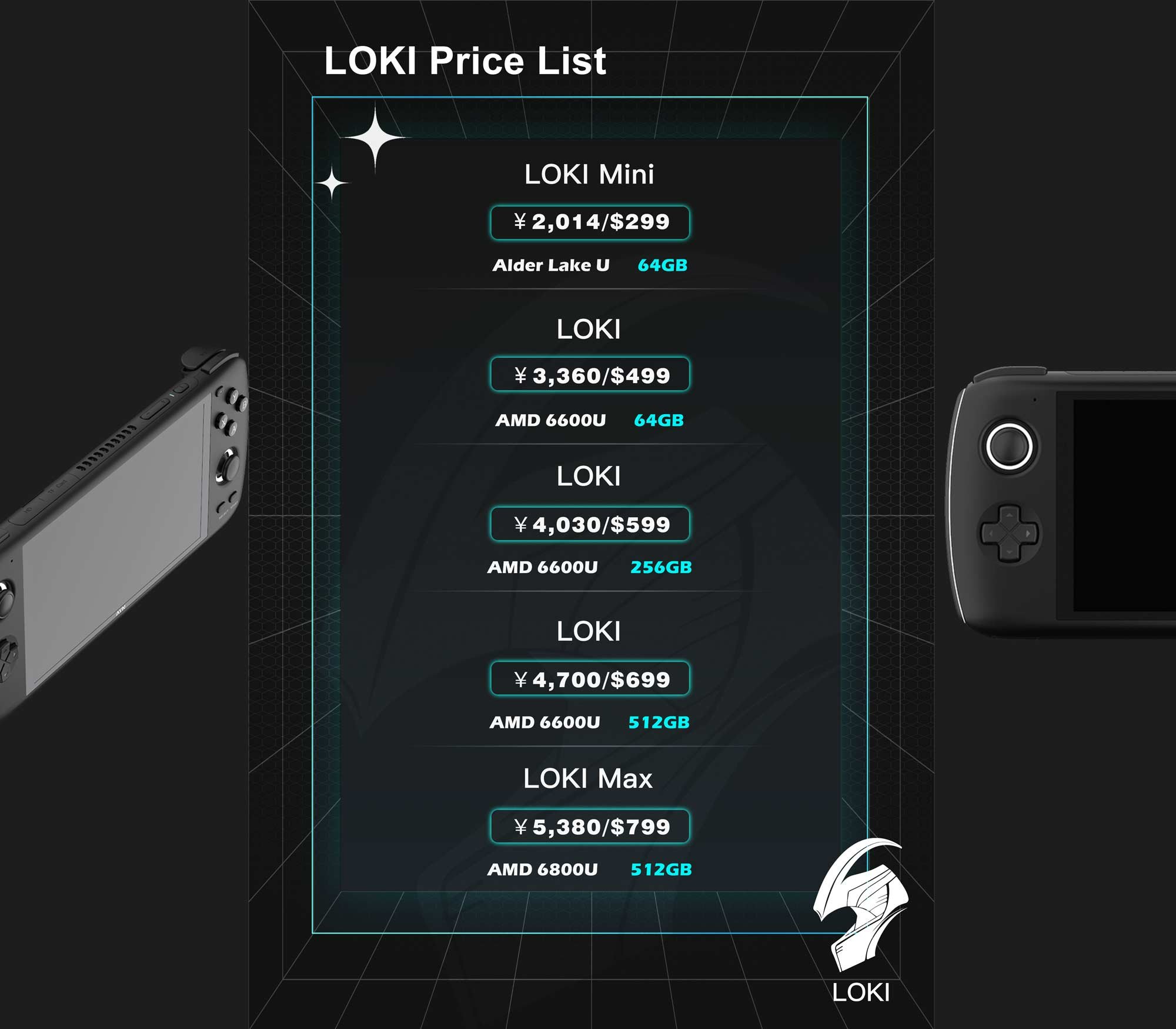 ayn loki price