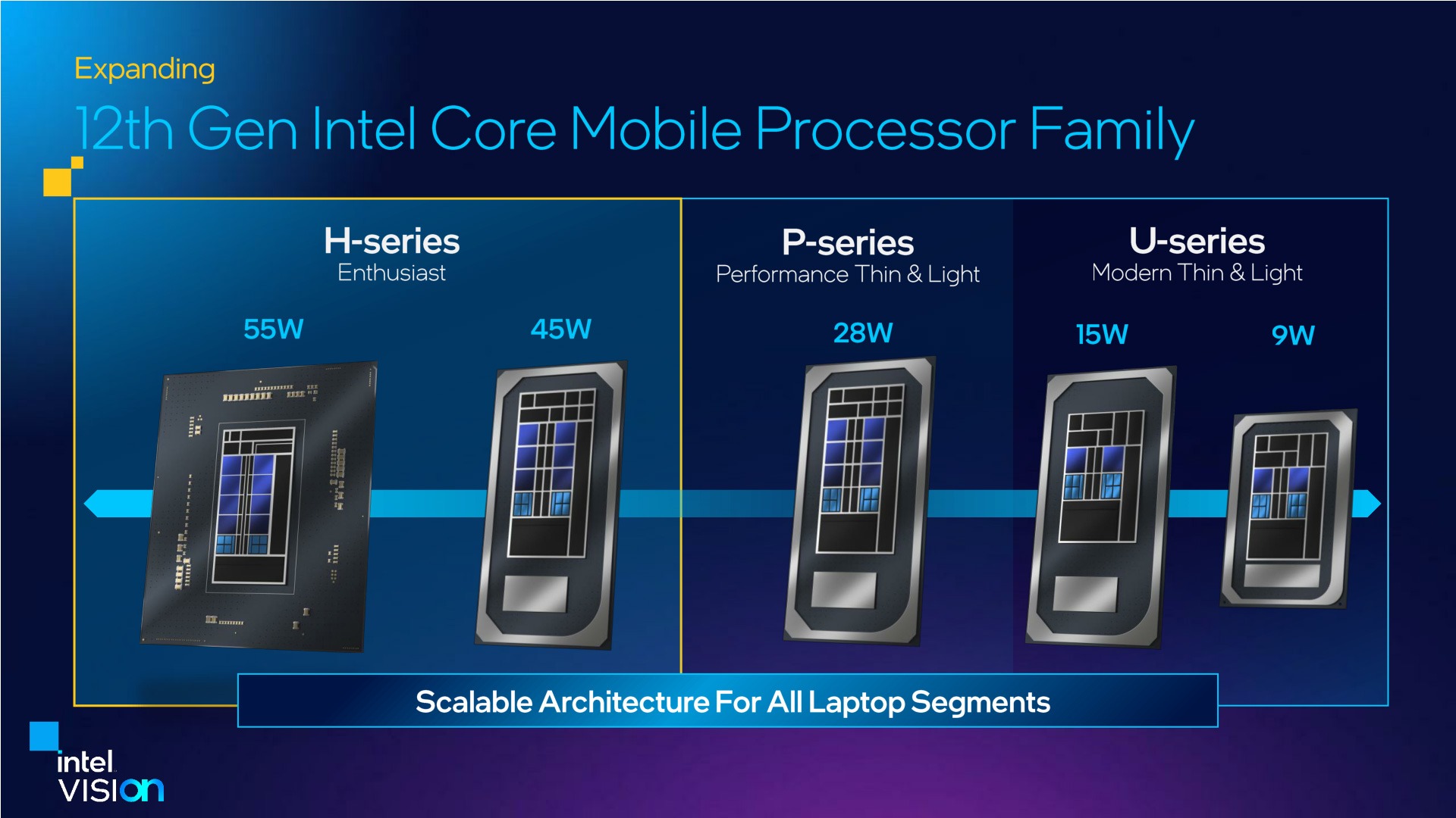 intel alder lake hx