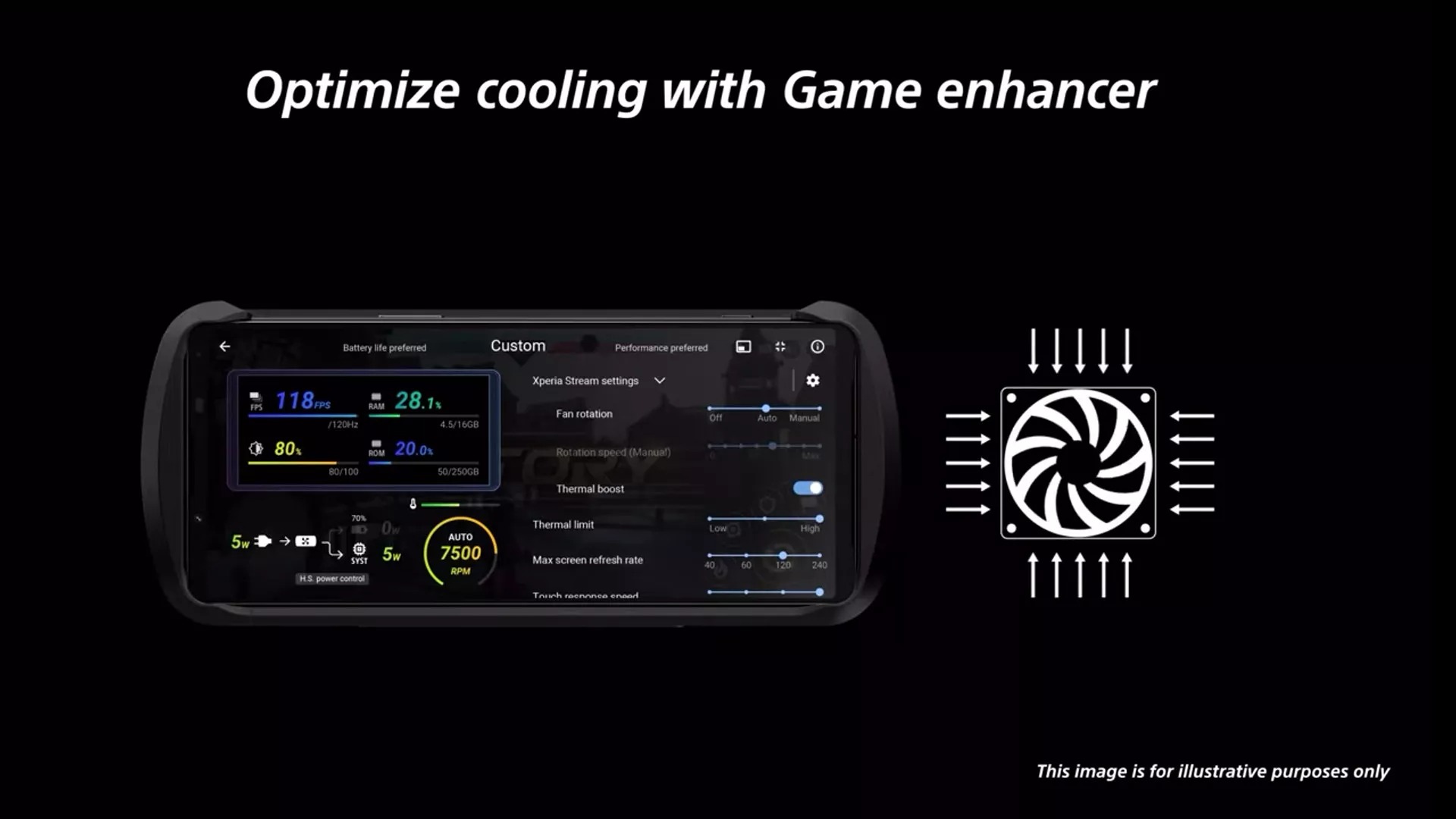 Sony-Xperia-Stream-cooling.jpg
