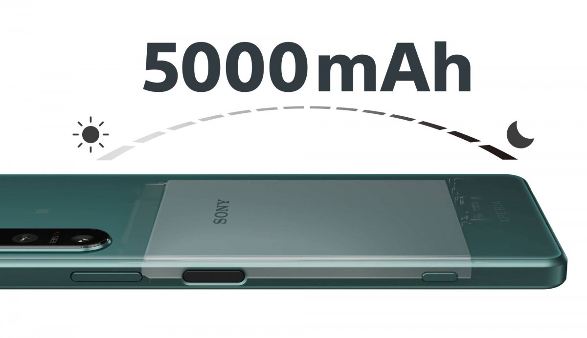 Xperia 5 IV battery