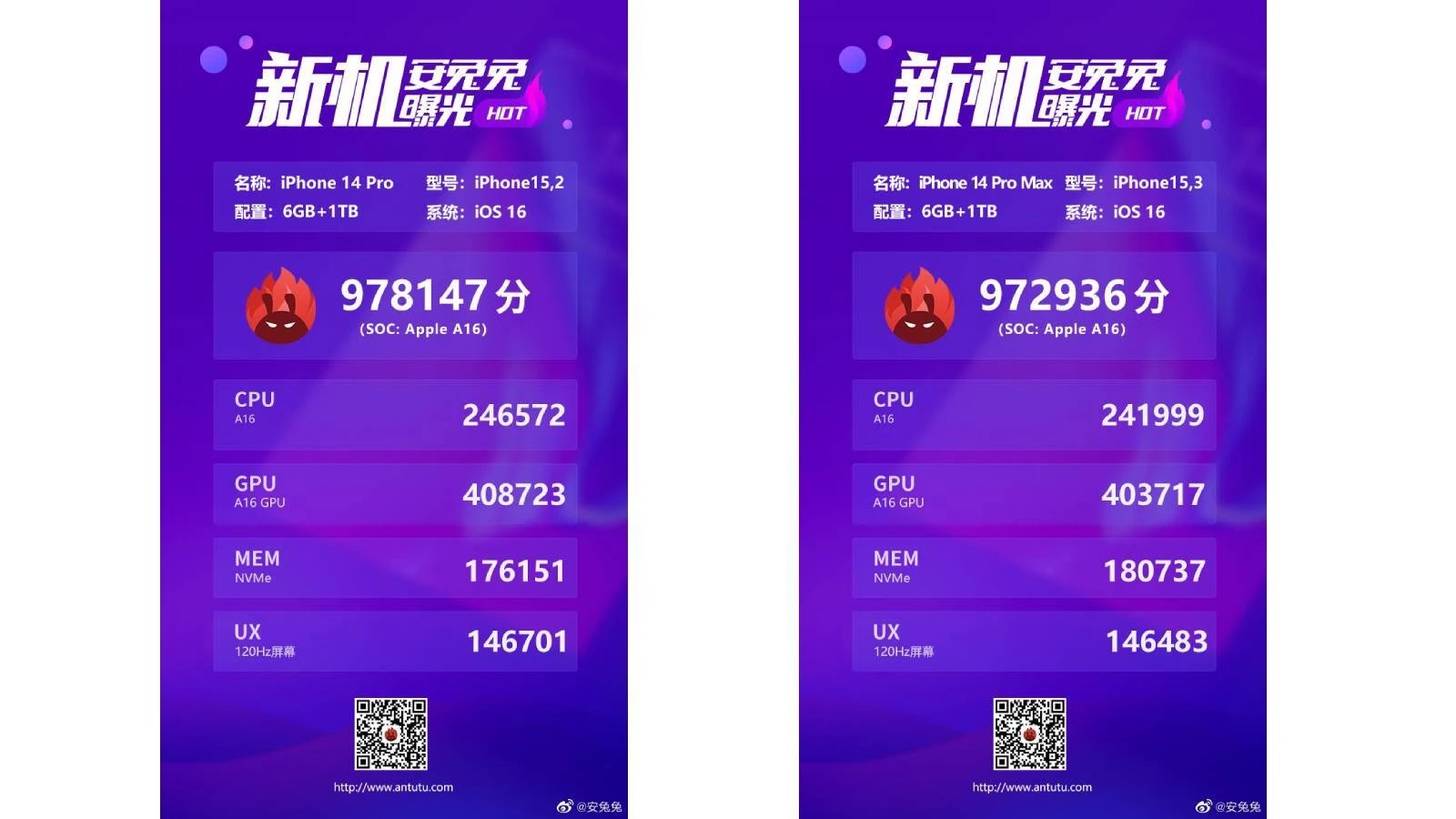 iphone-14-pro-a16-bionic-antutu