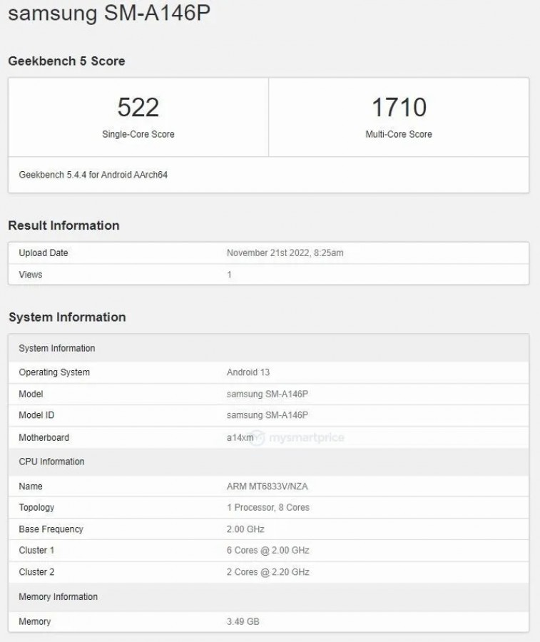 Samsung Galaxy A14 5g geekbench