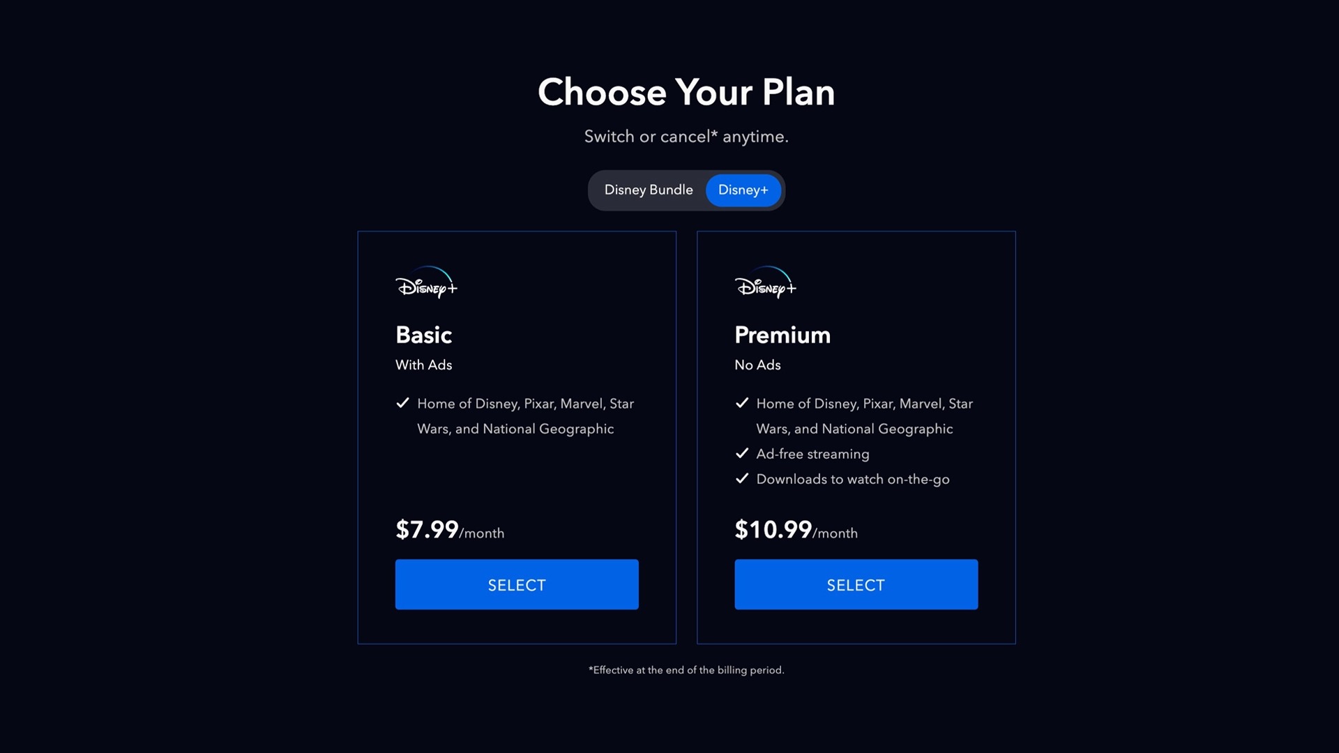 Disney+ price