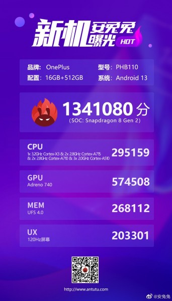 oneplus 11 antutu