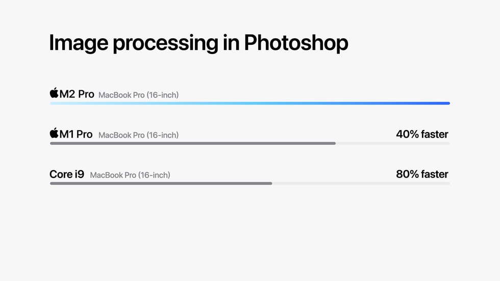 Apple-M2-chips-image-processing