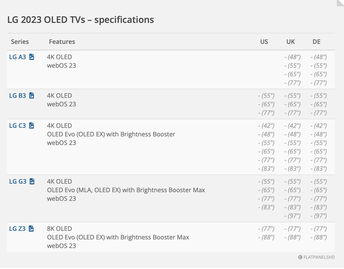 lg 2023 oled