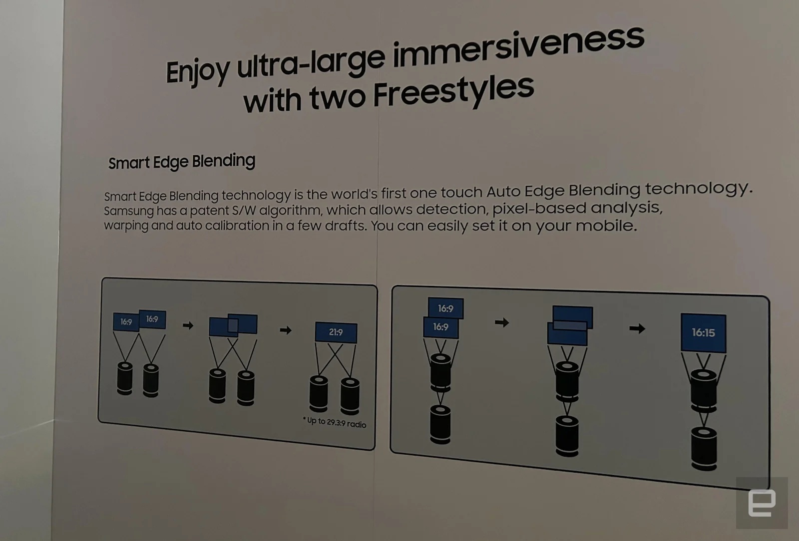 the freestyle edge blending