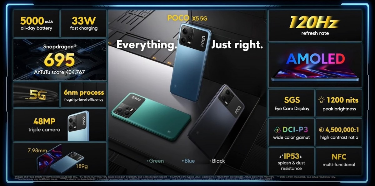 poco x5 specs