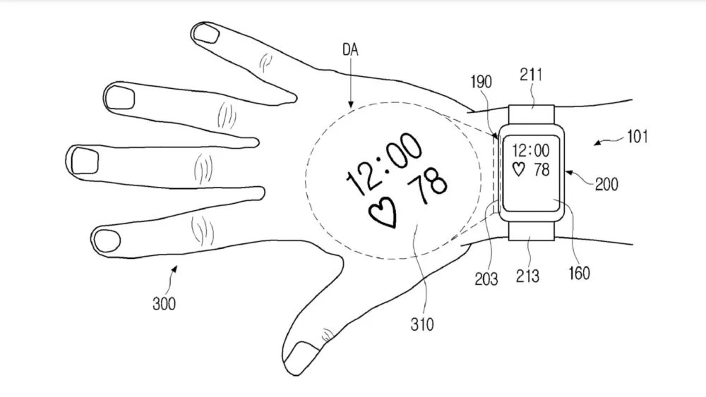 smartwatch samsung proiector