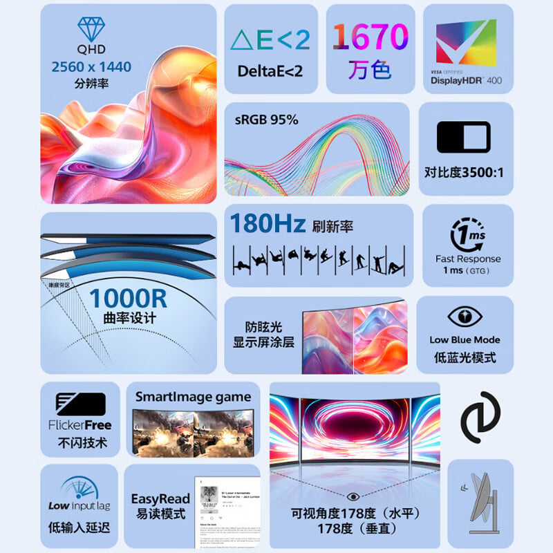 Philips 32M3C3540