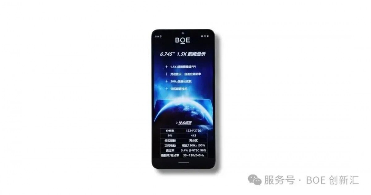 noi standarde pentru afișajele smartphone-urilor la un preț accesibil