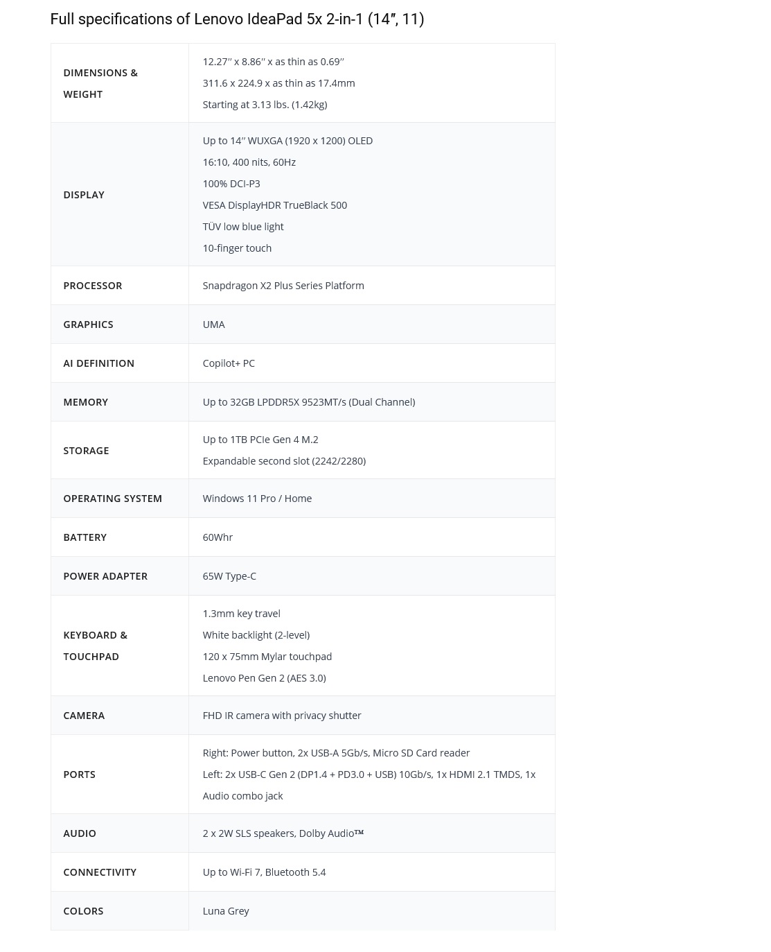 Full-specifications-of-Lenovo-IdeaPad-5x