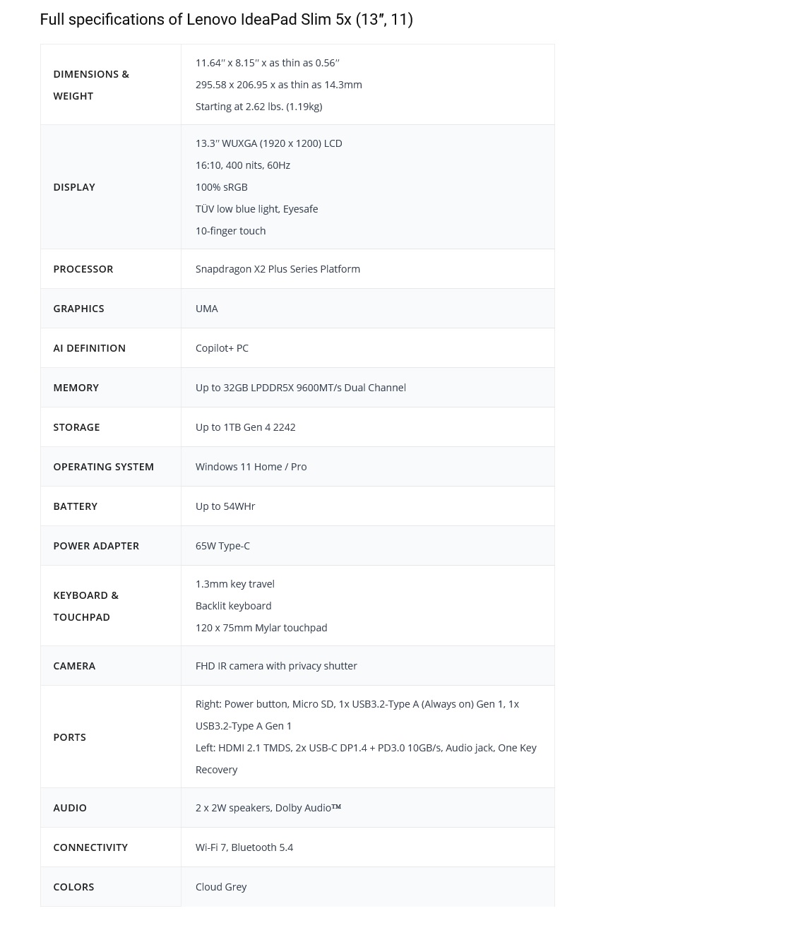 Full-specifications-of-Lenovo-IdeaPad-Sl