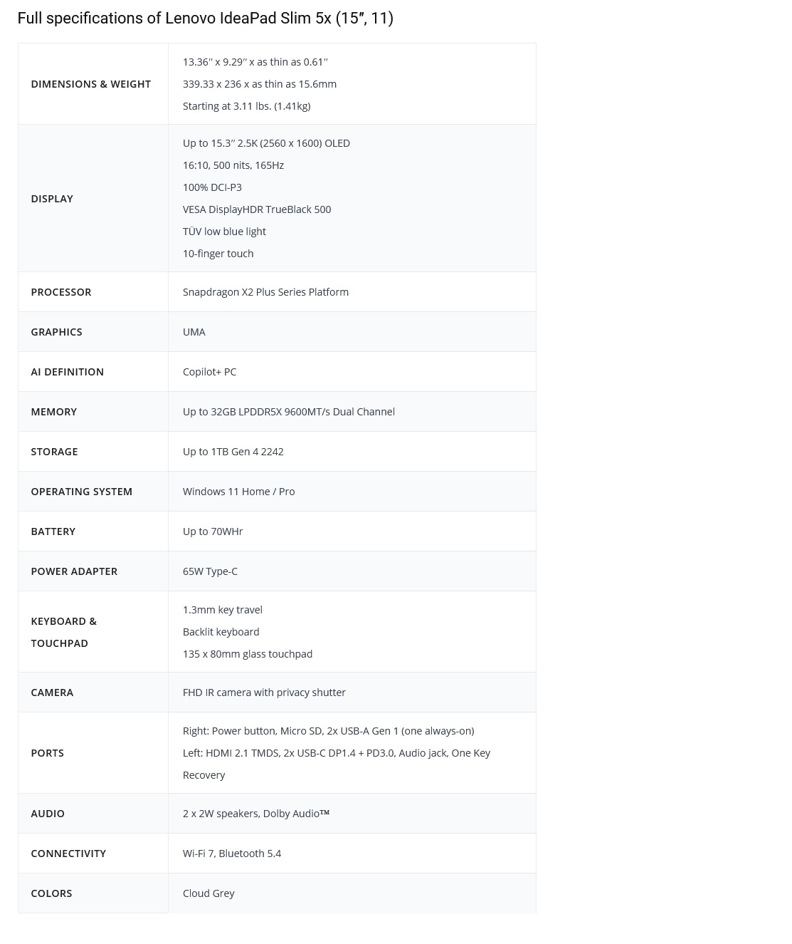 Full-specifications-of-Lenovo-IdeaPad-Sl