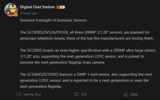 OmniVision 
