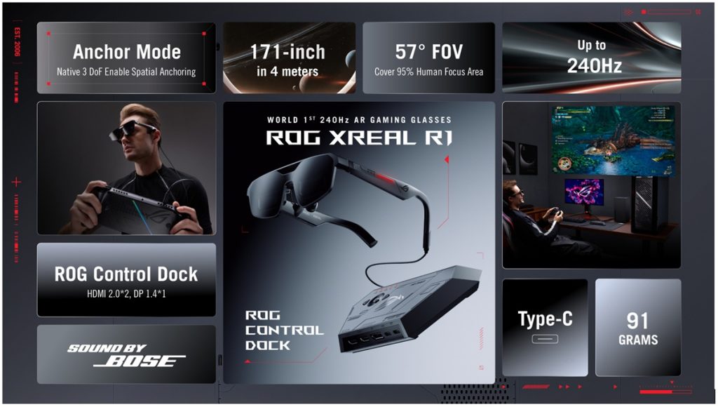 ASUS ROG XREAL R1