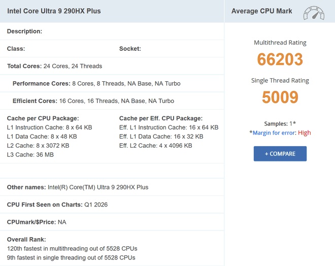 Core Ultra 9 290HX Plus