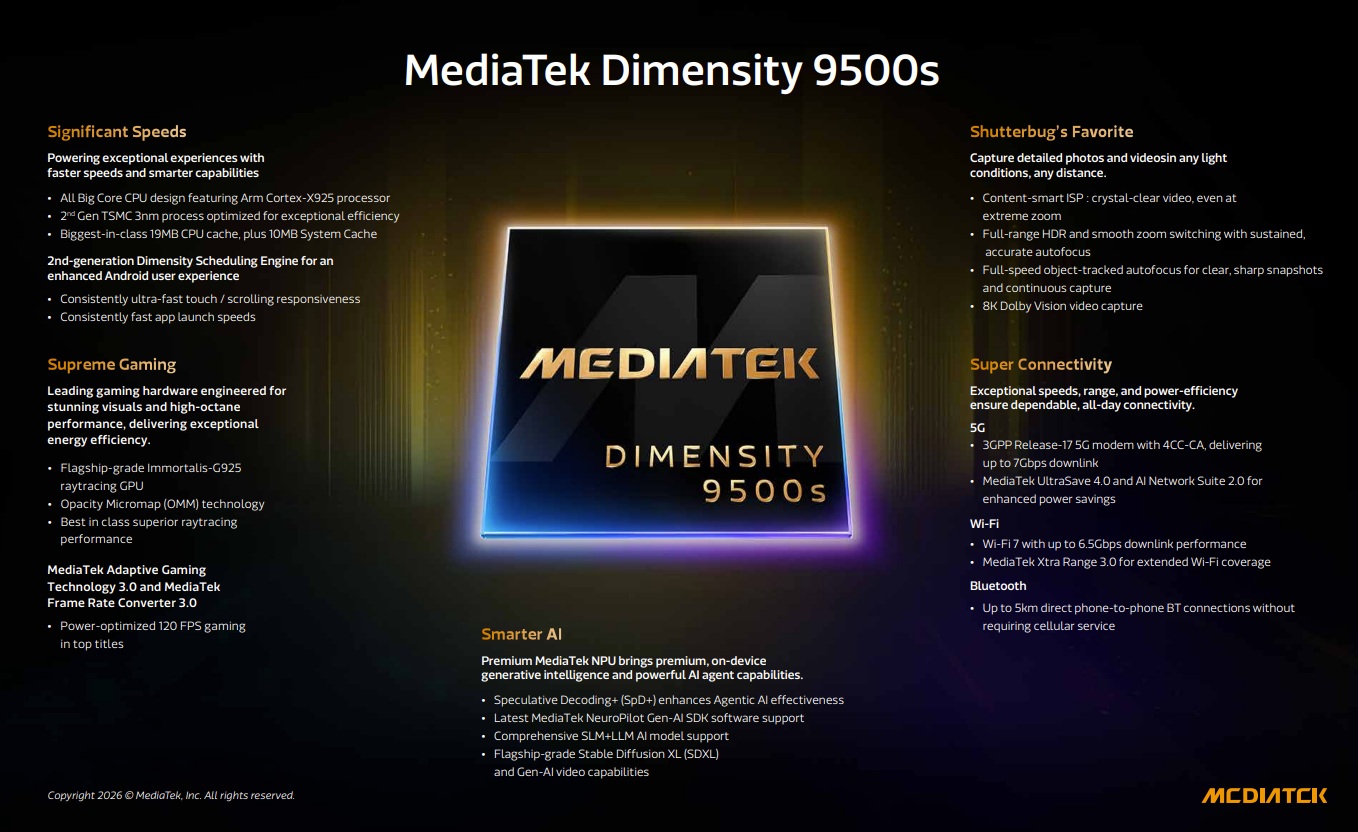 Dimensity 9500s